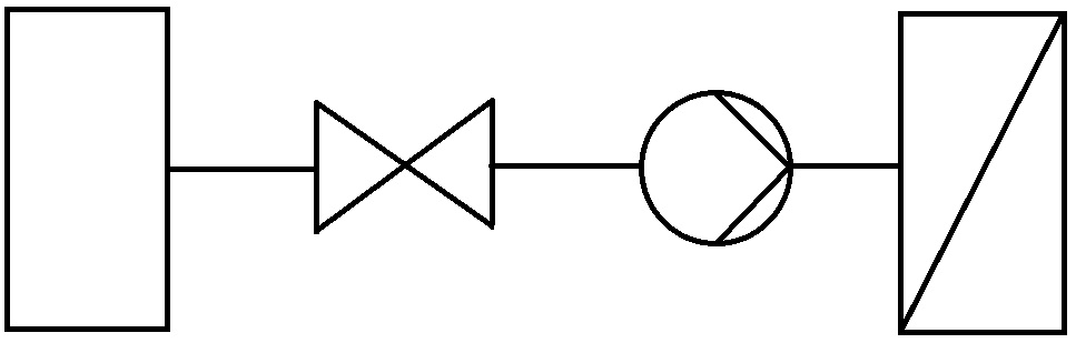Schemaerstellung