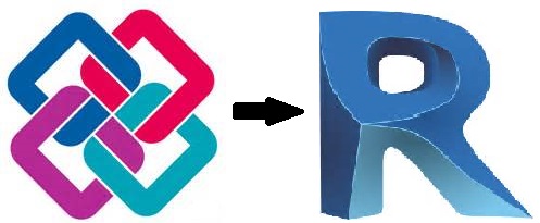 IFC Import in Revit