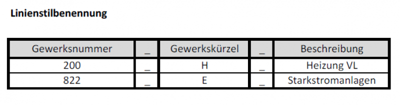 Linienstilbenennung.PNG.png