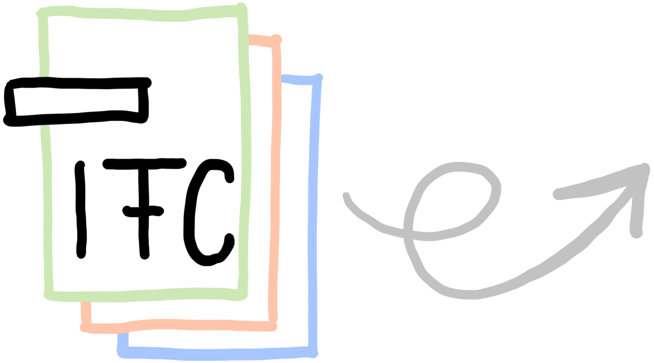 IFC-Export aus ArchiCAD mit dem Publisher