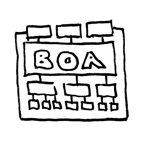 BIM Office Administration Logo