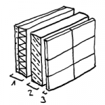 Mehrschichtigkeit - Hybrid-Modellierweise