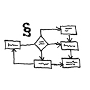 Prozess-Standards Logo