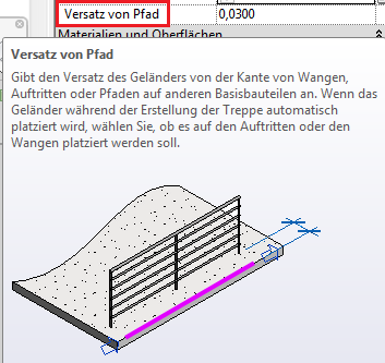 2018_12_Versatz_von_Pfad.png