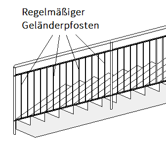 2018_12_Regelmaessiger_Gelaenderpfosten.png