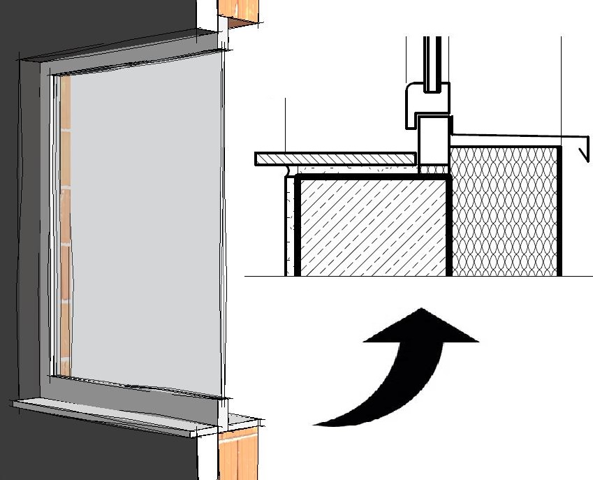 Detailplanung mit einem Datenmodell (BIM)