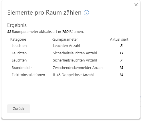 ElementeProRaum_CSV_Result.png
