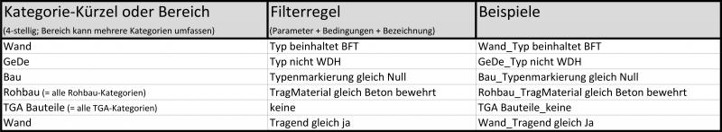 Filter_Benennung.jpg