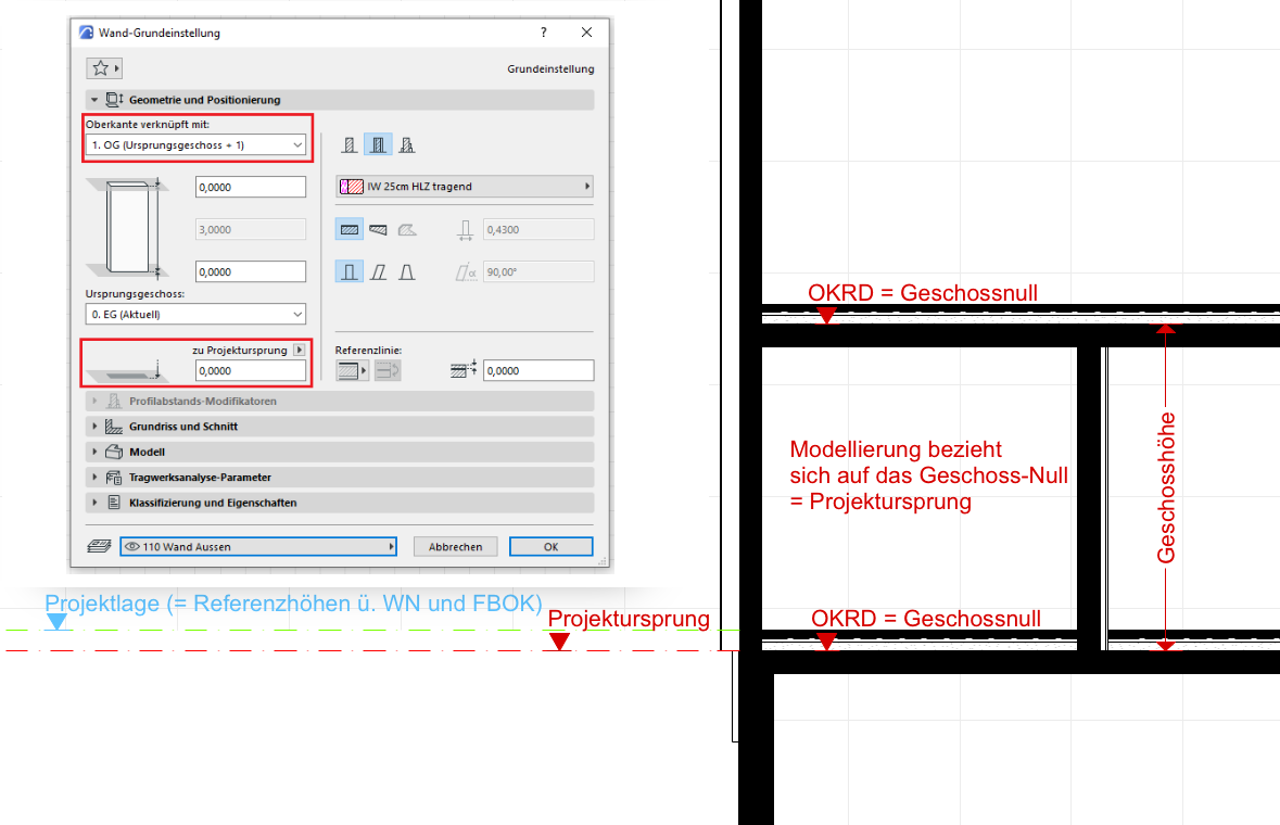 BP_AC_1.1.5__Geschoss-Null_001_01.png