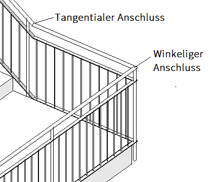 2018_12_Anschlussstueck_2.png