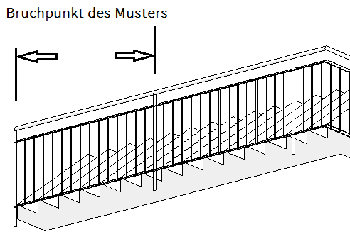 2018_12_Bruchpunkt_Muster.png