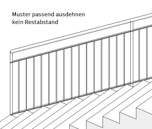 2018_12_Muster_passend_ausdehnen.png