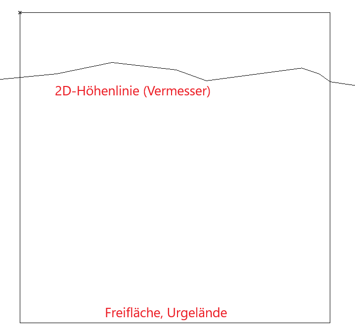 Hoehenlinie_01_01.png